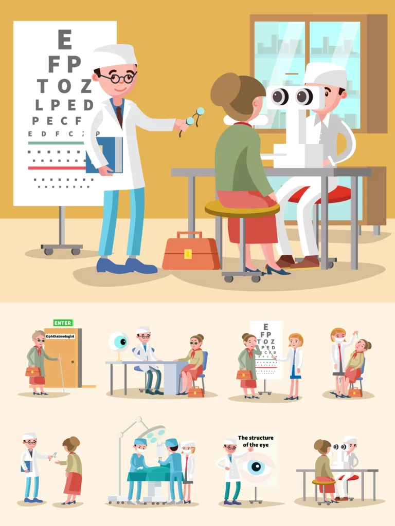 Ophthalmology Medical Scribe